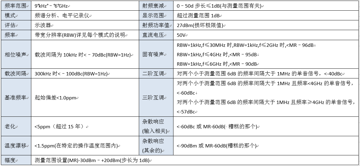 QQ截图20220905144006.png